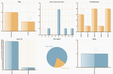 Sleek Graphical Reports